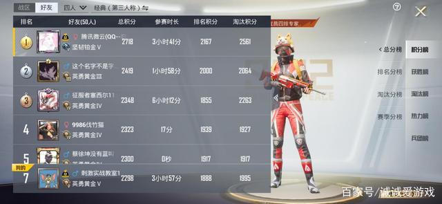 和平精英赛季收官，冠军榜单揭晓