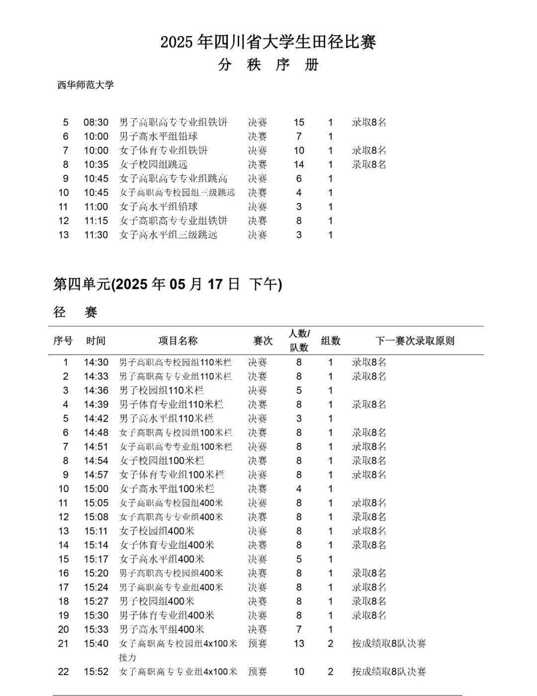 开云体育中国-田径官方发布赛后数据，表现引争议的简单介绍