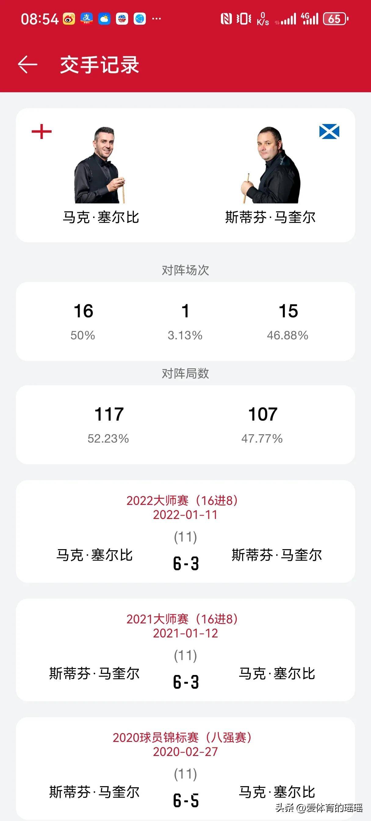 包含全球瞩目！赔率变化赛事即将收官的词条