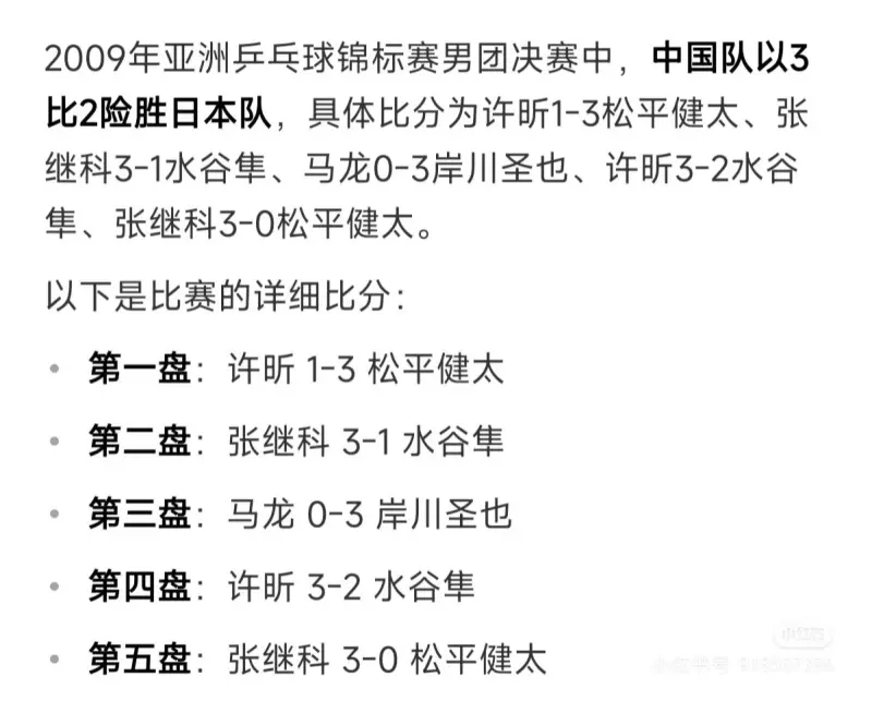 瑞典队逆转日本队，许昕刷新纪录